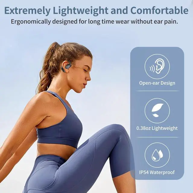 Alt view image 4 of 7 - BANIGIPA Open Ear Headphones w/Detachable Boom Mic, Bluetooth 5.4 Headset w/Noise Canceling Microphone, True Wireless Earbuds w/Charging Case for Working, Lightweight & Mute, Multipoint Connection