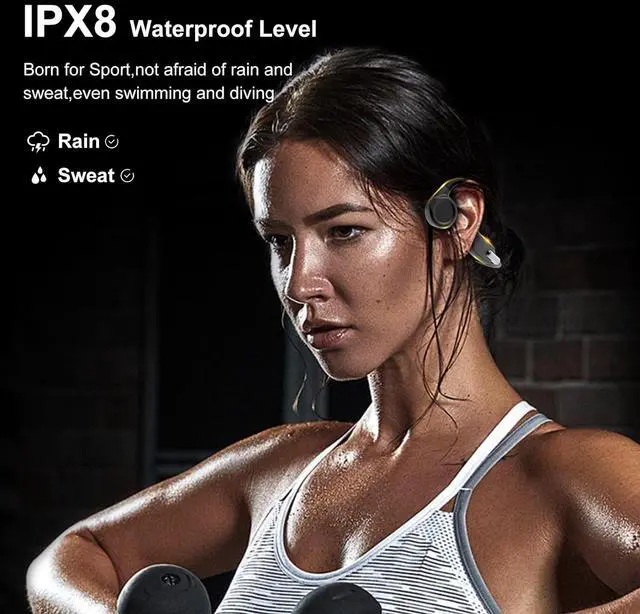 Alt view image 2 of 7 - Open-Ear Bone Conduction Headphones - Bluetooth 5.3 Wireless Headphones with Mic, IPX8 Waterproof, 12H Playtime, Lightweight Sport Headset for Running/Cycling