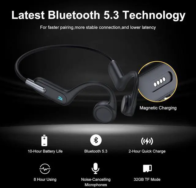 Alt view image 3 of 7 - Open-Ear Bone Conduction Headphones - Bluetooth 5.3 Wireless Headphones with Mic, IPX8 Waterproof, 12H Playtime, Lightweight Sport Headset for Running/Cycling