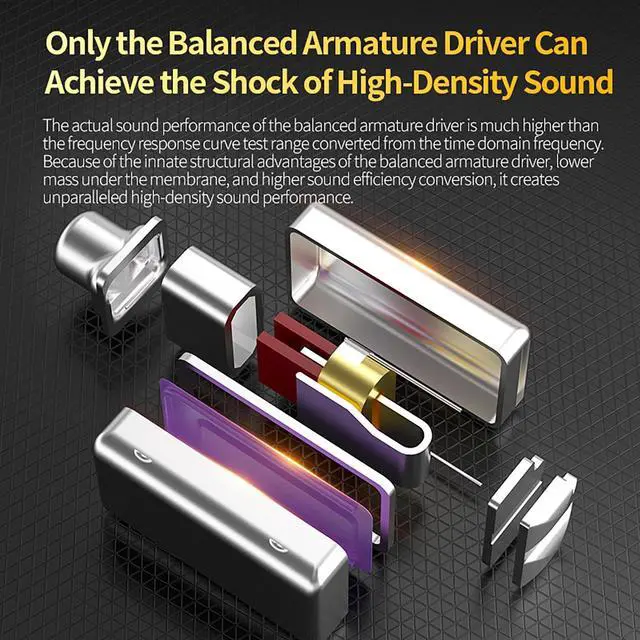 Alt view image 4 of 7 - KZ AS16 PRO X in Ear Monitor Headphones HiFi Gaming Earbuds 16BA Balanced Armature Drivers IEM Earphones for Musicians Singers Audiophile Dj Drummers