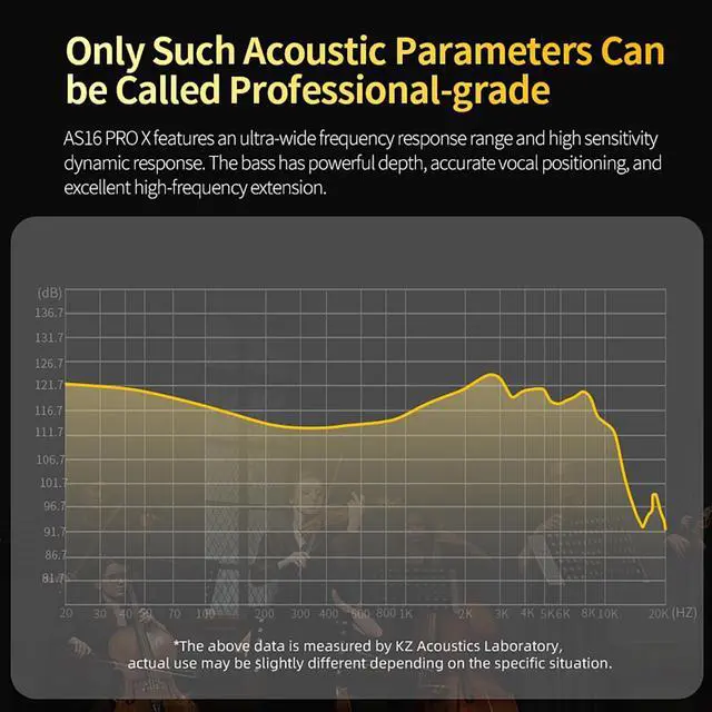 Alt view image 6 of 7 - KZ AS16 PRO X in Ear Monitor Headphones HiFi Gaming Earbuds 16BA Balanced Armature Drivers IEM Earphones for Musicians Singers Audiophile Dj Drummers