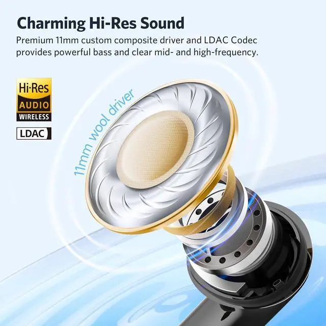 Alt view image 5 of 7 - EarFun Air Pro 3 Noise Cancelling Earbuds, Qualcomm® aptX Adaptive Sound, 6 Mics CVC 8.0 ENC Air 2 NC Wireless Earbuds, Adaptive Hybrid Noise Cancelling Earbuds, 6 Mics AI ENC Call