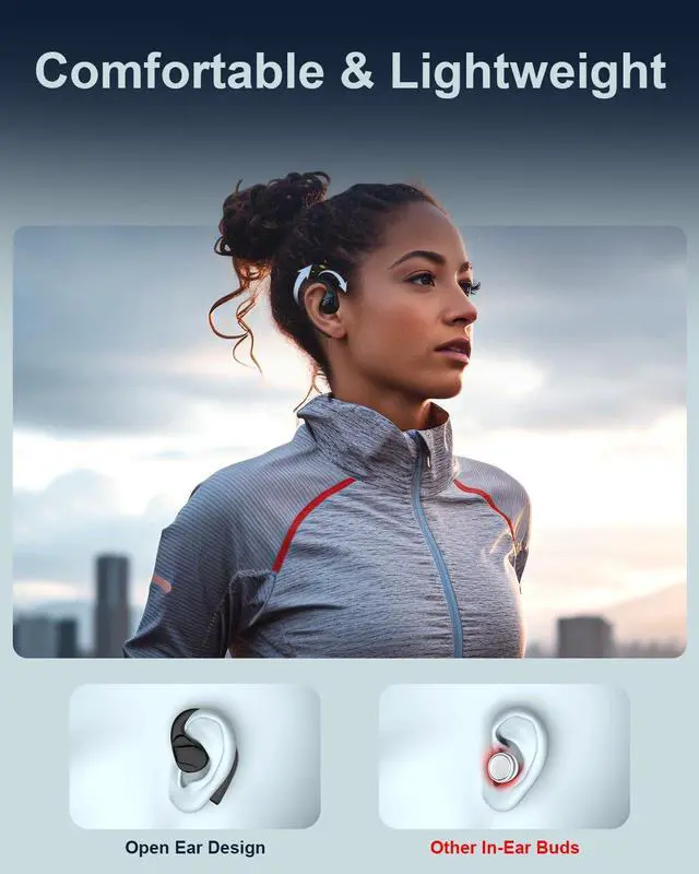 Alt view image 5 of 7 - Open Ear Headphones Wireless Bluetooth 5.3, Open Ear Earbuds with Dual 16.2mm Dynamic Drivers 60 Hours Playtime Waterproof Sport Earbuds Compatible with iPhone Android TV