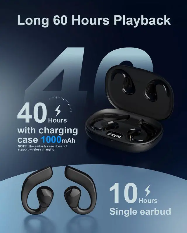 Alt view image 6 of 7 - Open Ear Headphones Wireless Bluetooth 5.3, Open Ear Earbuds with Dual 16.2mm Dynamic Drivers 60 Hours Playtime Waterproof Sport Earbuds Compatible with iPhone Android TV