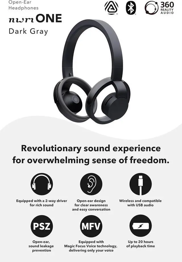 Alt view image 6 of 6 - nwm ONE Wireless Open-Ear Headphones | Prevents Sound Leakage with PSZ Technology (Bone Conduction Alternative) | Bluetooth 5.3 | Multipoint | 20-Hour Battery Life with Microphone | Dark Gray