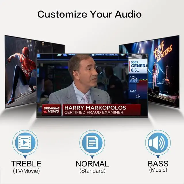 Alt view image 2 of 7 - SIMOLIO Dual Wireless Headphones for TV with Transmitter, 2 Channel IR TV Headphones for Home Theater/Outdoor Movie/Car DVD, Tone Control & Optical/RCA/AUX Support, Plug N Play, No Audio Delay