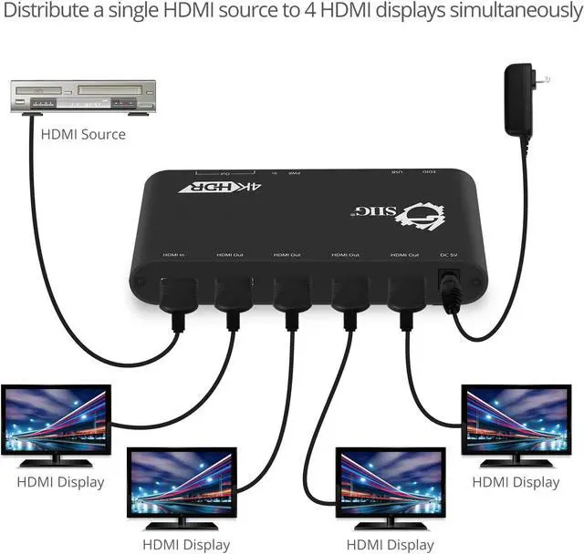 Alt view image 11 of 20 - 1X4 HDMI 2.0 SPLITTER/DIST AMP