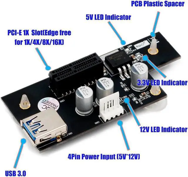 Alt view image 2 of 6 - Amify PCI E X1 Extender PCIE Riser USB 3.0 PCI E Riser PCI Express Riser Card Cable for Network Card Graphics Card