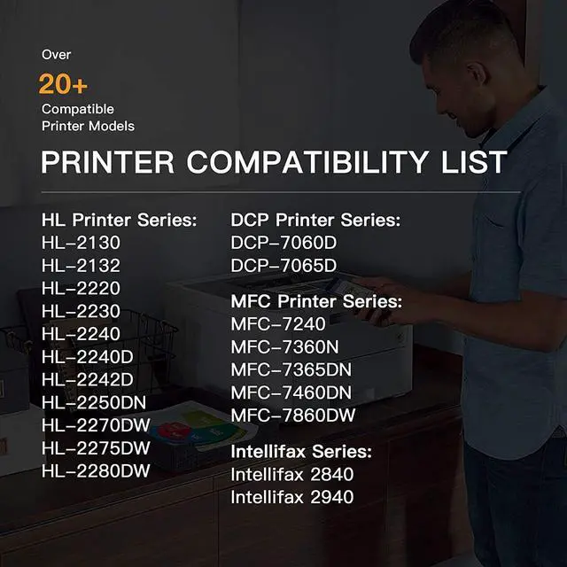 Alt view image 6 of 7 - E-Z Ink (TM) Compatible Drum Unit Replacement for Brother DR420 DR 420 DR-420 for HL-2270DW HL-2280DW HL-2230 HL-2240 MFC-7360N MFC-7860DW DCP-7065DN Intellifax 2840 Printer (Black,High Yield, 2 Pack)