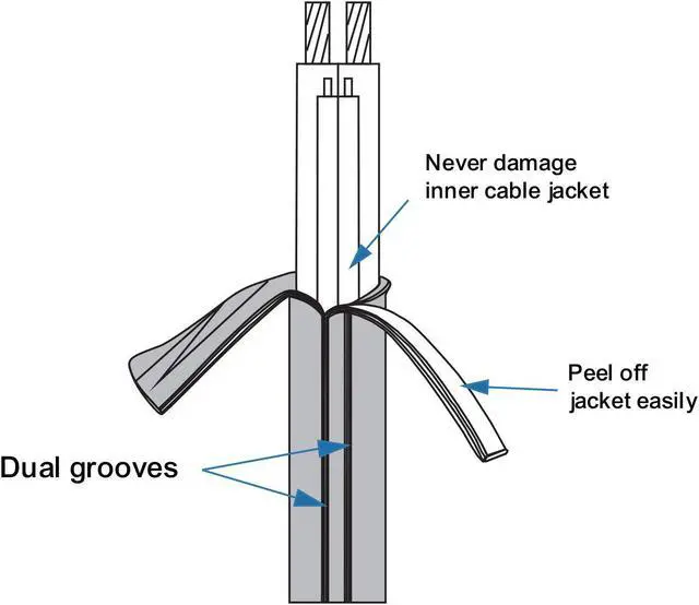 Alt view image 5 of 5 - Recoil 20-Feet 9-Conductor Speaker Cable, 18AWG Pure OFC, Ultra-Flex and Easy Peel Jacket, 4-Channel Speaker Wire and Remote Wire