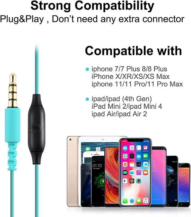 Alt view image 5 of 7 - Sport Wired Earbuds Over Ear in-Ear Earbuds Earhook Running Headphones Headphones with Microphone for iPhone iPod Android Phone (Blue)