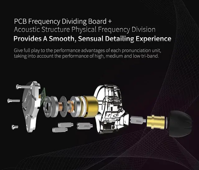 Alt view image 3 of 7 - KZ ZS10 Pro in Ear Monitor, 4BA+1DD Hybrid Driver IEM Earphones, HiFi Gaming Earbuds with Stainless Steel Faceplate, in Ear Headphone for Musician Audiophile (Without Mic, Black)