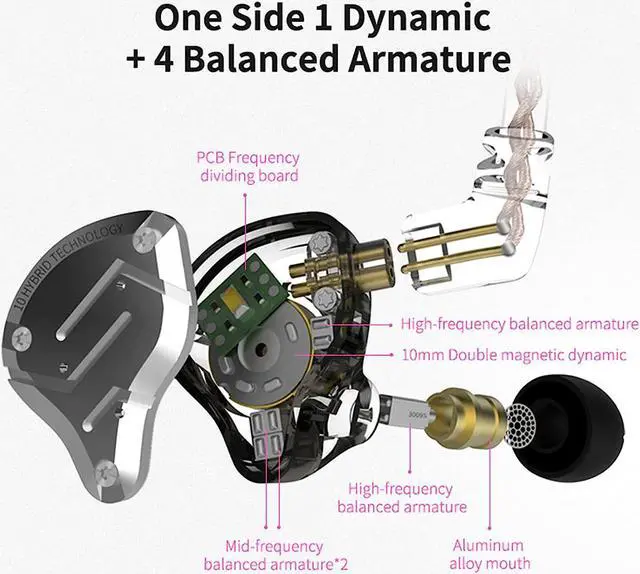 Alt view image 2 of 7 - KZ ZS10 Pro in Ear Monitor, 4BA+1DD Hybrid Driver IEM Earphones, HiFi Gaming Earbuds with Stainless Steel Faceplate, in Ear Headphone for Musician Audiophile (Without Mic, Black)