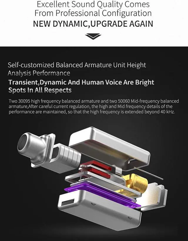 Alt view image 4 of 7 - KZ ZS10 Pro in Ear Monitor, 4BA+1DD Hybrid Driver IEM Earphones, HiFi Gaming Earbuds with Stainless Steel Faceplate, in Ear Headphone for Musician Audiophile (Without Mic, Black)