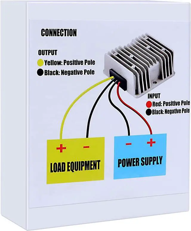 Alt view image 6 of 6 - Golf Cart 120W 48V 36V to 12V 10A Converter Voltage Regulator Golf Cart Voltage Converter Reducer Transformer Waterproof