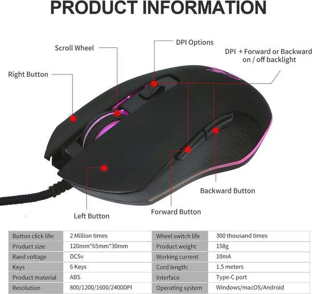 Alt view image 2 of 6 - Wired USB C Gaming Mouse, Silent RGB Gaming Mice 7 Colors Backlit, 2400 DPI, Type C RGB Wired Mouse Gaming for Office Home PC and Notebook and All Type-C Device (Black)
