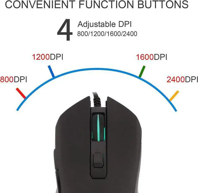 Alt view image 5 of 6 - Wired USB C Gaming Mouse, Silent RGB Gaming Mice 7 Colors Backlit, 2400 DPI, Type C RGB Wired Mouse Gaming for Office Home PC and Notebook and All Type-C Device (Black)
