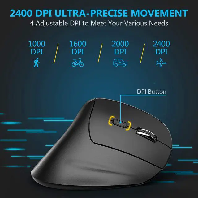 Alt view image 3 of 7 - Ergonomic Mouse, iClever WM101 Wireless Vertical Mouse 6 Buttons with Adjustable DPI 1000/1600/2000/2400 Comfortable 2.4G Optical Ergo Mouse for Laptop, Computer, Desktop, Windows, Mac OS, Gray Black