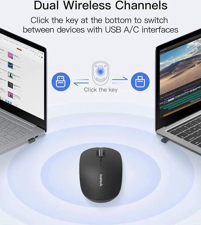 Alt view image 2 of 7 - Inateck Wireless Mouse 2.4G Slim Mouse with 2 Nano Receiver USB A/USB C, Noiseless Mouse, Compatible with Notebook, PC, Laptop, MacBook, MS02001 Black