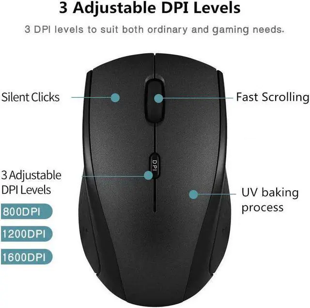 Alt view image 2 of 5 - Huifen Type C Wireless Mouse, USB C Gaming Wireless Mice 2.4G Silent Ergonomic with 3 DPI Levels Compatible with Samsung Chromebook, Google Pixelbook, Dell, HP OMEN, More Device (Black)