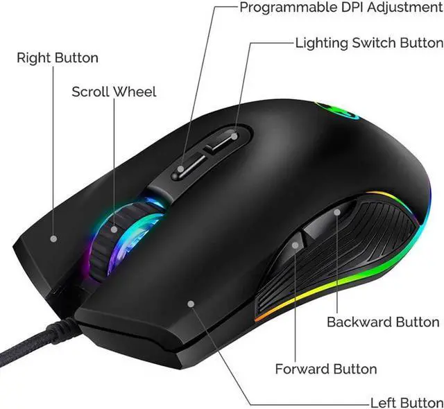 Alt view image 4 of 7 - FIRSTMEMORY USB C Ergonomic Wired RGB Gaming Mouse - Optical with Adjustable DPI 800/1600/2400/3200 - Compatible with Notebook, PC, Laptop, MacBook and All Type-C Devices (Black)