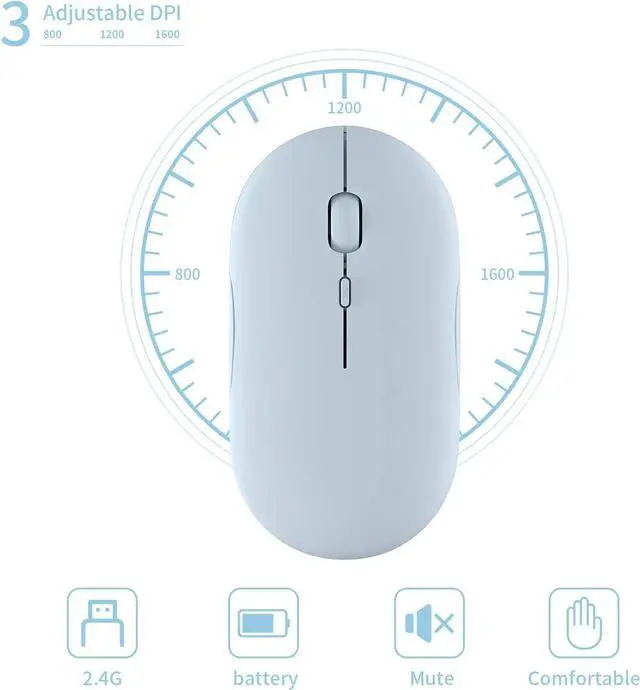 Alt view image 4 of 7 - Wireless Mouse, 2.4G Noiseless Mouse with USB Receiver Portable Computer Mice for PC, Laptop and Windows/Mac/Linux (Blue)