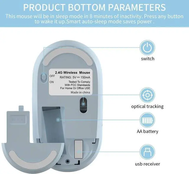Alt view image 6 of 7 - Wireless Mouse, 2.4G Noiseless Mouse with USB Receiver Portable Computer Mice for PC, Laptop and Windows/Mac/Linux (Blue)