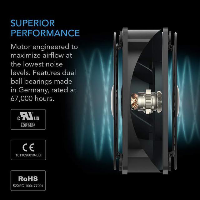 Alt view image 3 of 7 - AC Infinity AXIAL 1751, Muffin Fan, 120V AC 172mm x 150mm x 51mm High Speed, UL-Certified for DIY Cooling Ventilation Exhaust Projects