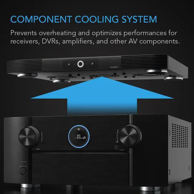 Alt view image 2 of 7 - AC Infinity AIRCOM S8, Quiet Cooling Blower Fan System 17" Rear-Exhaust for Receivers, Amps, DVR, AV Cabinet Components