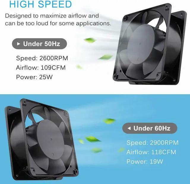 Alt view image 7 of 7 - GDSTIME AXIAL Fan 12038, 110V 120V AC 120mm Fan, Ventilation Exhaust Projects Cooling Fan
