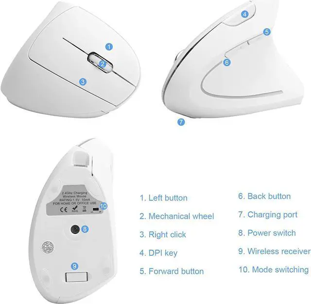 Alt view image 5 of 7 - Ergonomic Mouse Wireless Vertical Mouse RGB Backlit Mouse 2.4ghz Optical Mouse with 6 Buttons for Laptop PC Desktop Notebook Computer Mouse /206 (Color : White)