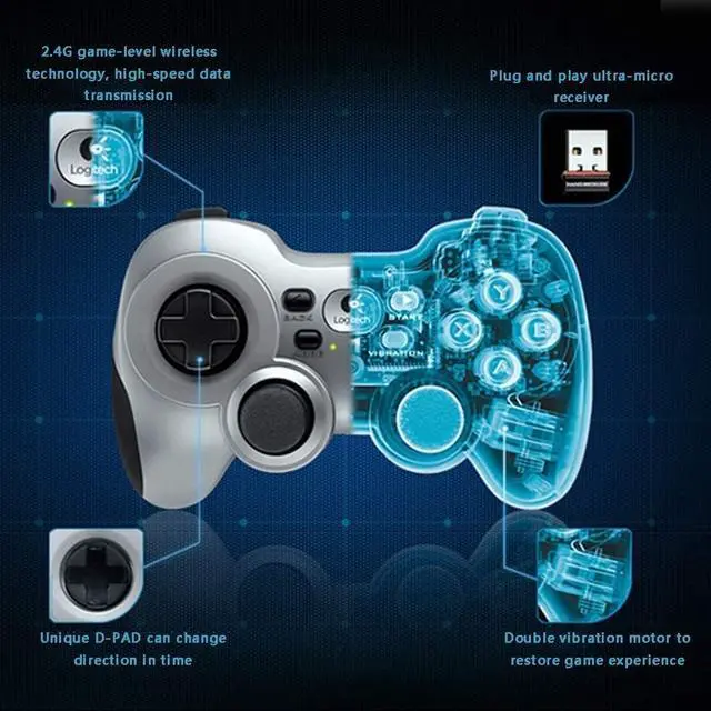 Alt view image 2 of 7 - Jusaburo Pc Controller Gamepad,Wireless Game Controller with Joystick,Computer Controller, Multiplayer Home Game Controller, for Multiple Platforms Video Games