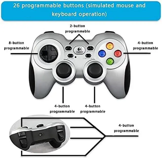 Alt view image 6 of 7 - Jusaburo Pc Controller Gamepad,Wireless Game Controller with Joystick,Computer Controller, Multiplayer Home Game Controller, for Multiple Platforms Video Games