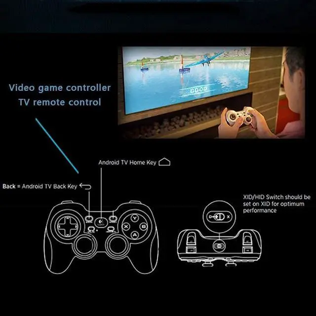 Alt view image 5 of 7 - Jusaburo Pc Controller Gamepad,Wireless Game Controller with Joystick,Computer Controller, Multiplayer Home Game Controller, for Multiple Platforms Video Games