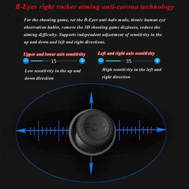 Alt view image 4 of 7 - NILINLEI Controllers Bluetooth Game Controller Computer Game Controller Mobile Game Controller Wireless Game Controller Smart TV Game Controller