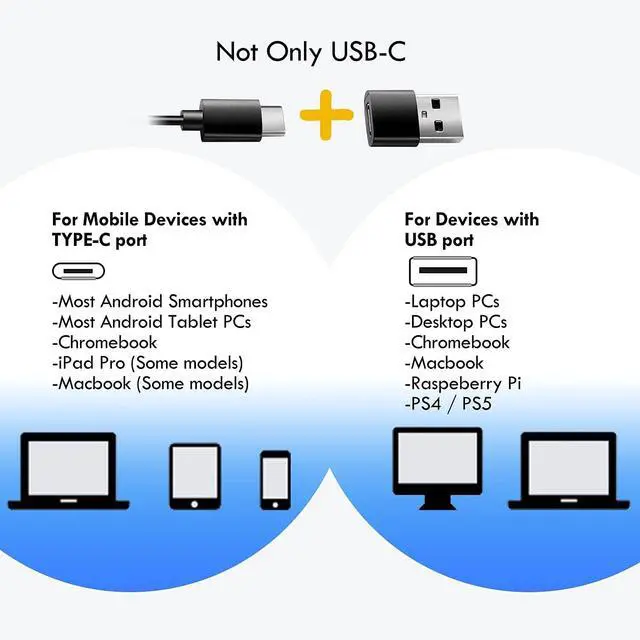 Alt view image 2 of 7 - USB-C Earbuds, USB Headphones, Compatible with Samsung Google OnePlus iPhone 15 16 Smartphones, with USB Adapter for Laptop PC, Mac, Advanced DAC Sound Card, Clear Mic, Deep Bass, Magnetic Shell