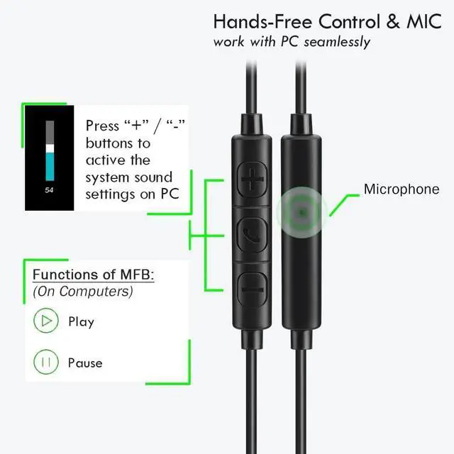 Alt view image 6 of 7 - USB-C Earbuds, USB Headphones, Compatible with Samsung Google OnePlus iPhone 15 16 Smartphones, with USB Adapter for Laptop PC, Mac, Advanced DAC Sound Card, Clear Mic, Deep Bass, Magnetic Shell