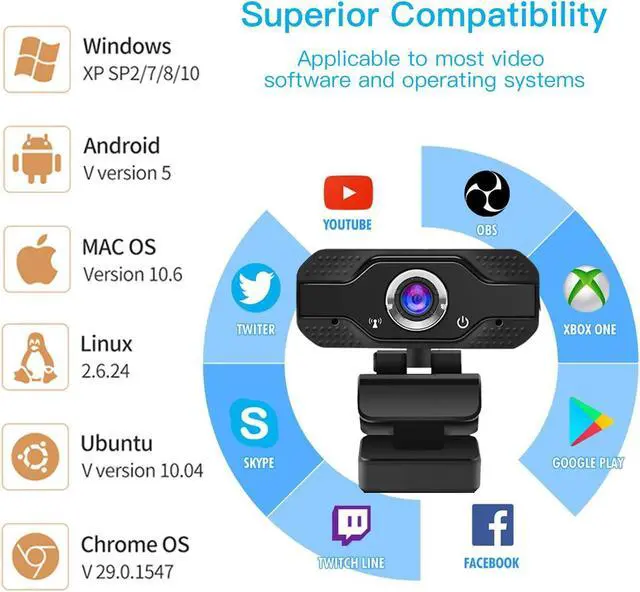 Alt view image 5 of 7 - 1080P HD Webcam with Microphone,USB Streaming Computer Webcam for Laptop Desktop Video Conferencing Calling,Play and Plug,for Skype/Zoom/WeChat/FaceTime