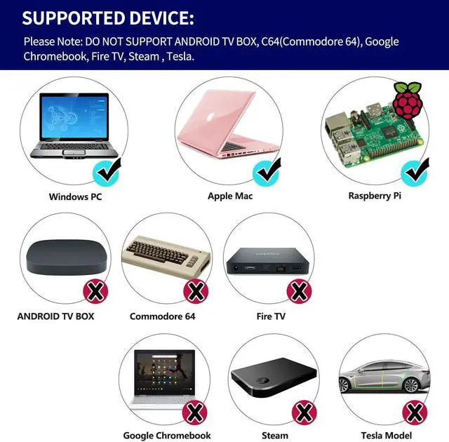 Alt view image 4 of 6 - 2 Pack PC USB SNES Retro Super Controller Gamepad Compatible with SNES Games, Retro SNES PC Controller Joypad for Windows PC iOS MAC Linux Raspberry Pi Retropie Sega Genesis Higan OpenEmu Emulator