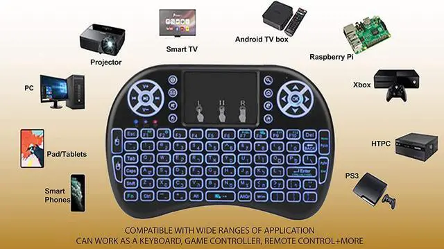 Alt view image 2 of 6 - Wireless Mini Keyboard Remote Control Touchpad Mouse Combo Controller with RGB Backlit for Smart TV Android TV Box PC IPTTV 2.4GHz