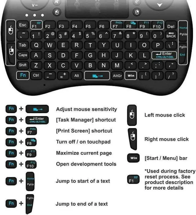 Alt view image 5 of 6 - Wireless Mini Keyboard Remote Control Touchpad Mouse Combo Controller with RGB Backlit for Smart TV Android TV Box PC IPTTV 2.4GHz