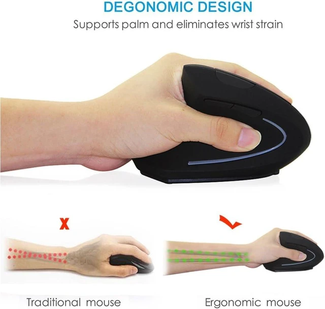 Alt view image 2 of 6 - Wireless Mouse Ergonomic Vertical Left-Handed Mouse Ergo LED Light High Precision Optical Cordless Lightweight Left Hand Mice Women Men Gift for PC Computer Laptop Mac Office,1600 DPI,Side Buttons