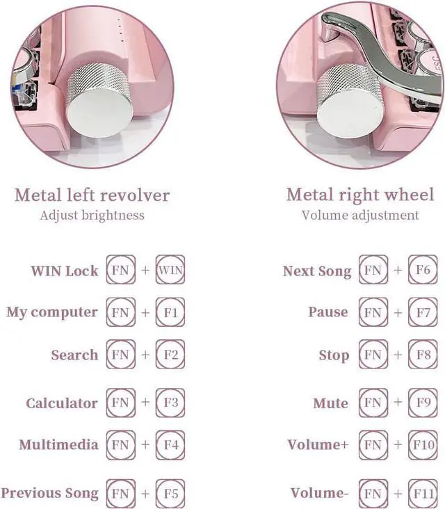 Alt view image 4 of 5 - Typewriter Keyboard,Round Keycaps/White Backlit/Compact 75% Layout Keyboard for Windows/Mac/PC/Laptop (Pink)