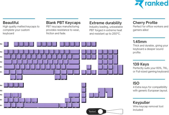 Alt view image 2 of 7 - Ranked Blank Premium Keycap Set | 1.4 mm Thick PBT | Cherry Profile for Mechanical Keyboard (Lavender, 139 Keys)