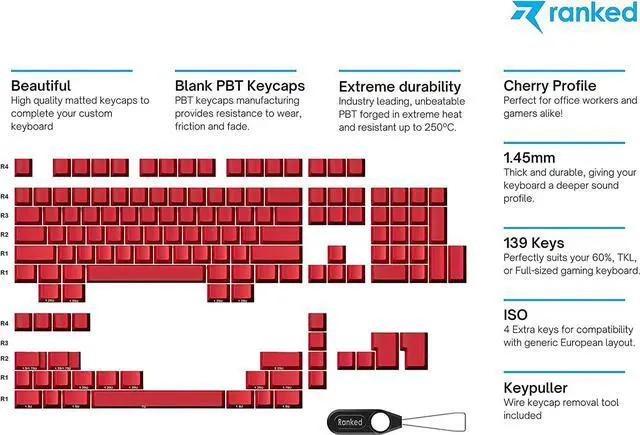 Alt view image 2 of 7 - Ranked Blank Premium Keycap Set | 1.4 mm Thick PBT | Cherry Profile for Mechanical Keyboard (Red, 139 Keys)
