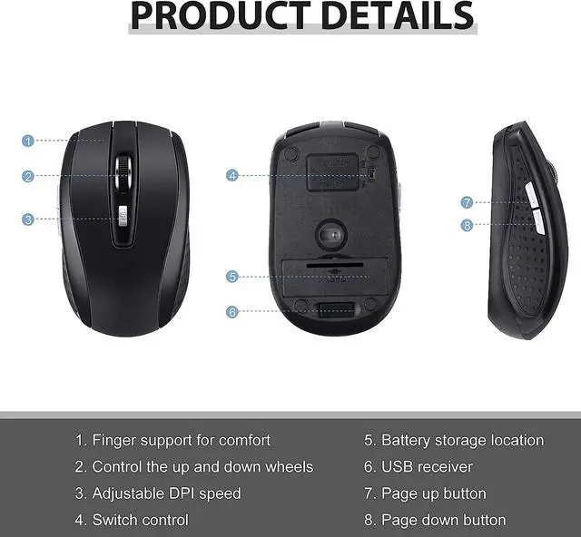 Alt view image 4 of 7 - Handepo 20 Wireless Mouse Bulk 1800dpi Wireless Mouse for Laptop, Silent Mouse with Wireless USB Receiver, Quiet Wireless Mouse with 6 Buttons, Compatible with Windows, Pc, Computer, Office, Black