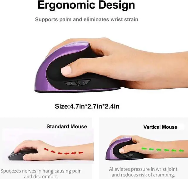 Alt view image 2 of 6 - Ergonomic Vertical Mouse, Wireless 2.4G High Precision Rechargeable Ergonomic Mouse Optical Mice with Adjustable DPI 800/1200/1600, Reduce Wrist Strain, Specially for Small-handers Right-handers