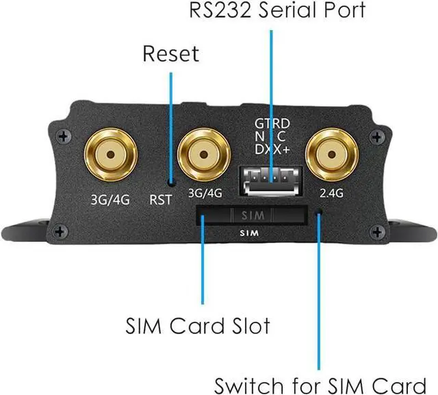 Alt view image 4 of 6 - EXVIST 4G LTE WiFi Router with SIM Card Slot, Industrial 4G LTE Router with EC25-EUX, RS232, VPN, External Antennas for Smart Home, Video Surveillance, Industrial Control etc.