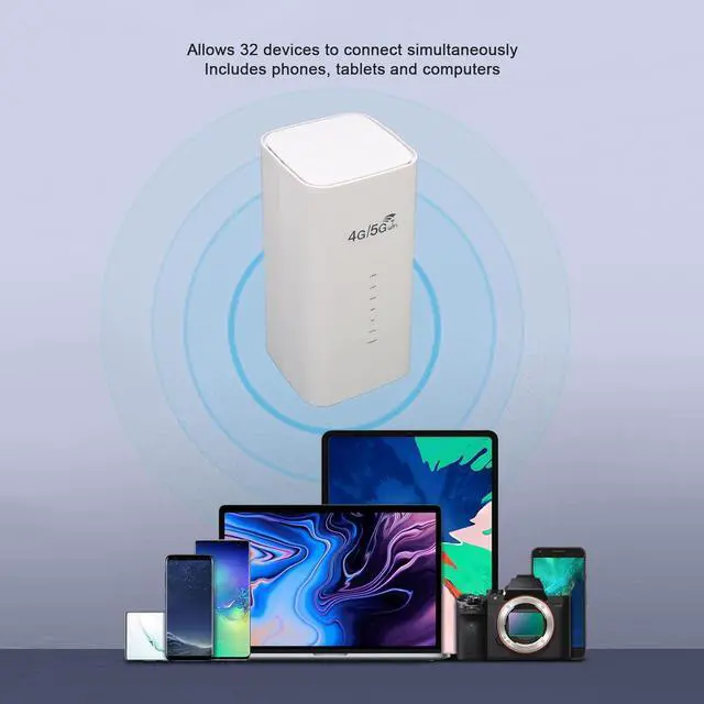 Alt view image 4 of 7 - Unlocked 4G LTE Modem Router with SIM Card Slot, 4 Antenna & Up to 32 Users for Travel, Road Trips & Camping (US Plug)