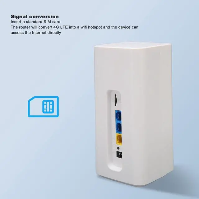 Alt view image 6 of 7 - Unlocked 4G LTE Modem Router with SIM Card Slot, 4 Antenna & Up to 32 Users for Travel, Road Trips & Camping (US Plug)
